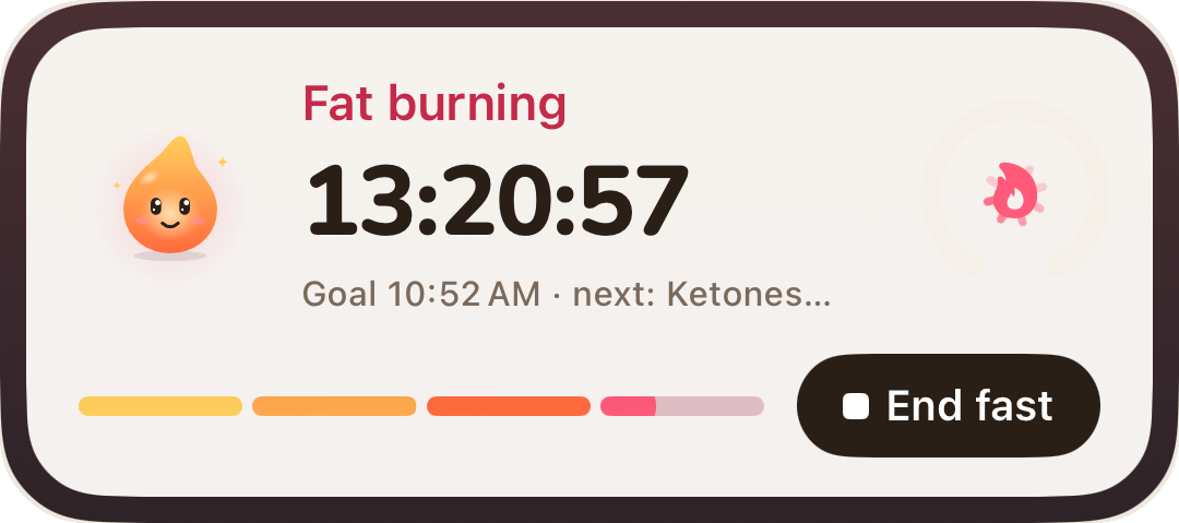 Sunwick Live Activity showing fasting progress on the iPhone Lock Screen